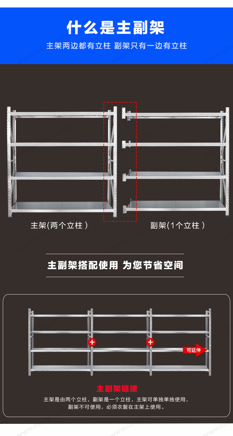 不銹鋼貨架置物架醫(yī)護(hù)倉儲(chǔ)藥品架冷庫儲(chǔ)物架四層輕型主架