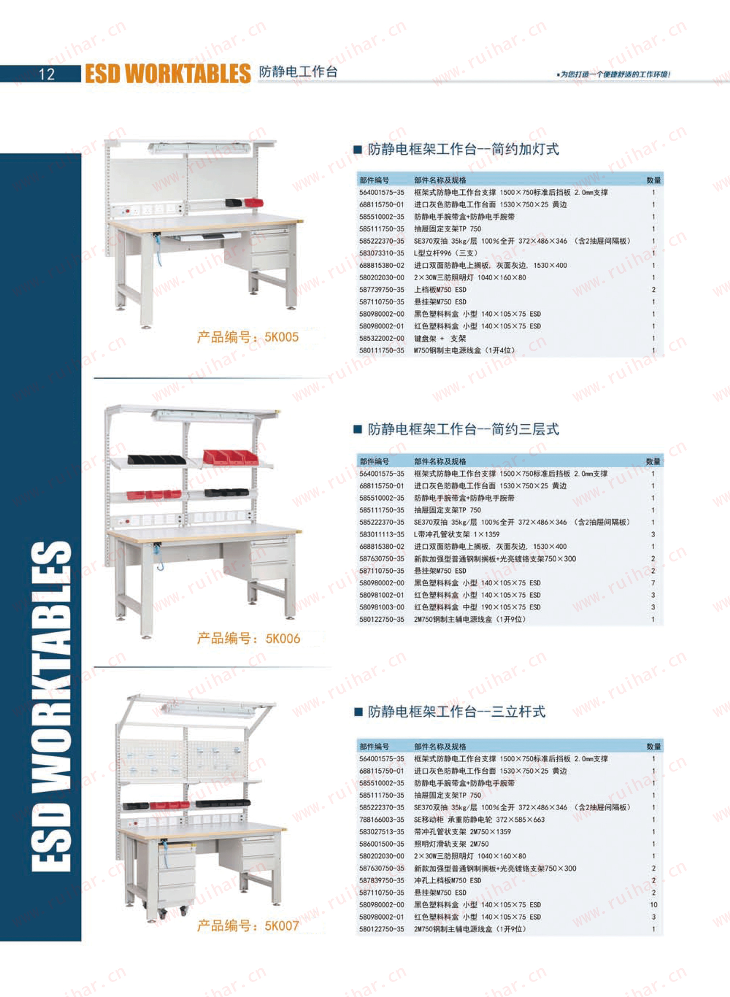 防靜電框架工作臺(tái)（含移動(dòng)柜，不含單抽、不含電源盒），SEG-03-A，SEG-03-B，SEG-03-C，SEG-03-D,森億