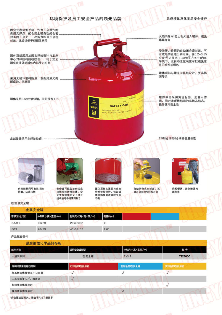 防火罐，安全罐，汽柴油罐