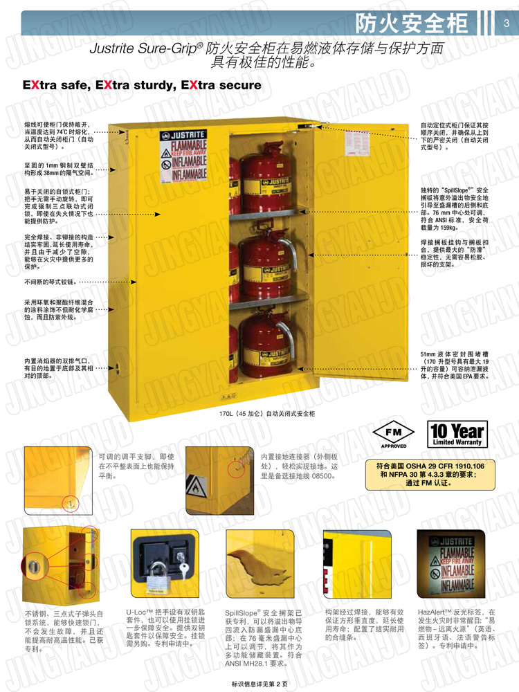 美國杰斯瑞特，防火安全柜，justrite防火柜，justrite安全柜，防爆柜justrite,8945201,1F1997