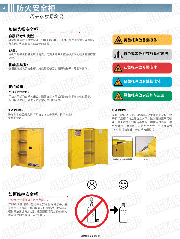 美國杰斯瑞特，防火安全柜，justrite防火柜，justrite安全柜，防爆柜justrite,8945201,1F1997