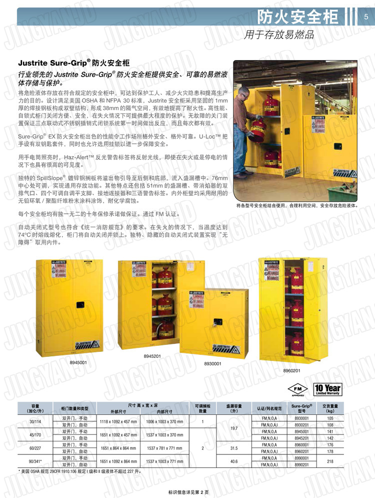 美國杰斯瑞特，防火安全柜，justrite防火柜，justrite安全柜，防爆柜justrite,8945201,1F1997