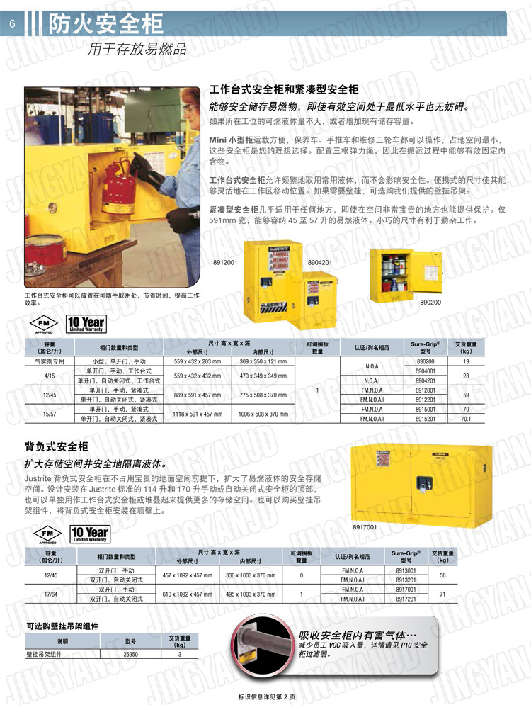 美國杰斯瑞特，防火安全柜，justrite防火柜，justrite安全柜，防爆柜justrite,8945201,1F1997
