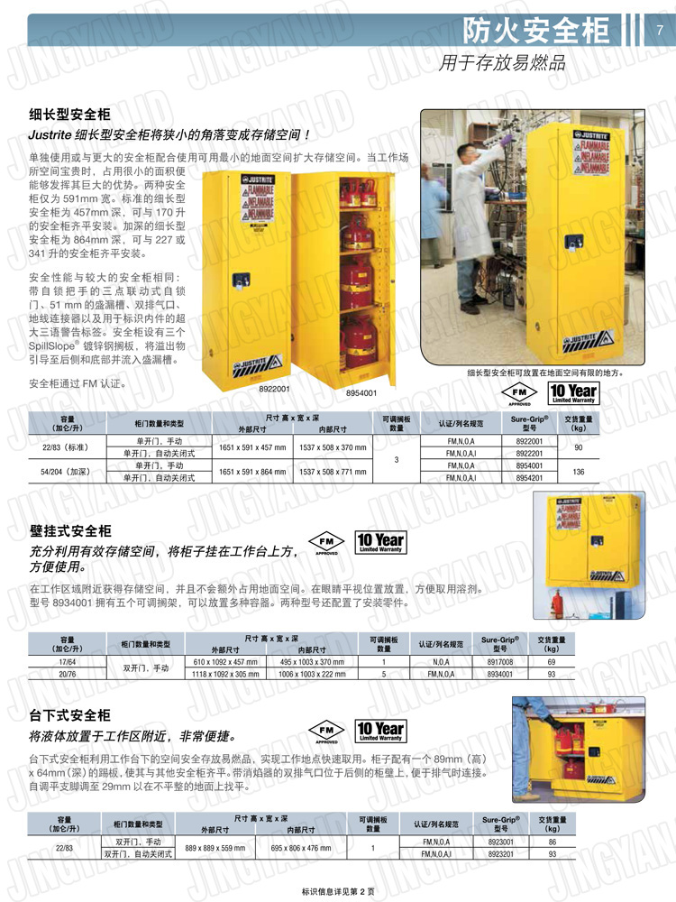 美國杰斯瑞特，防火安全柜，justrite防火柜，justrite安全柜，防爆柜justrite,8945201,1F1997