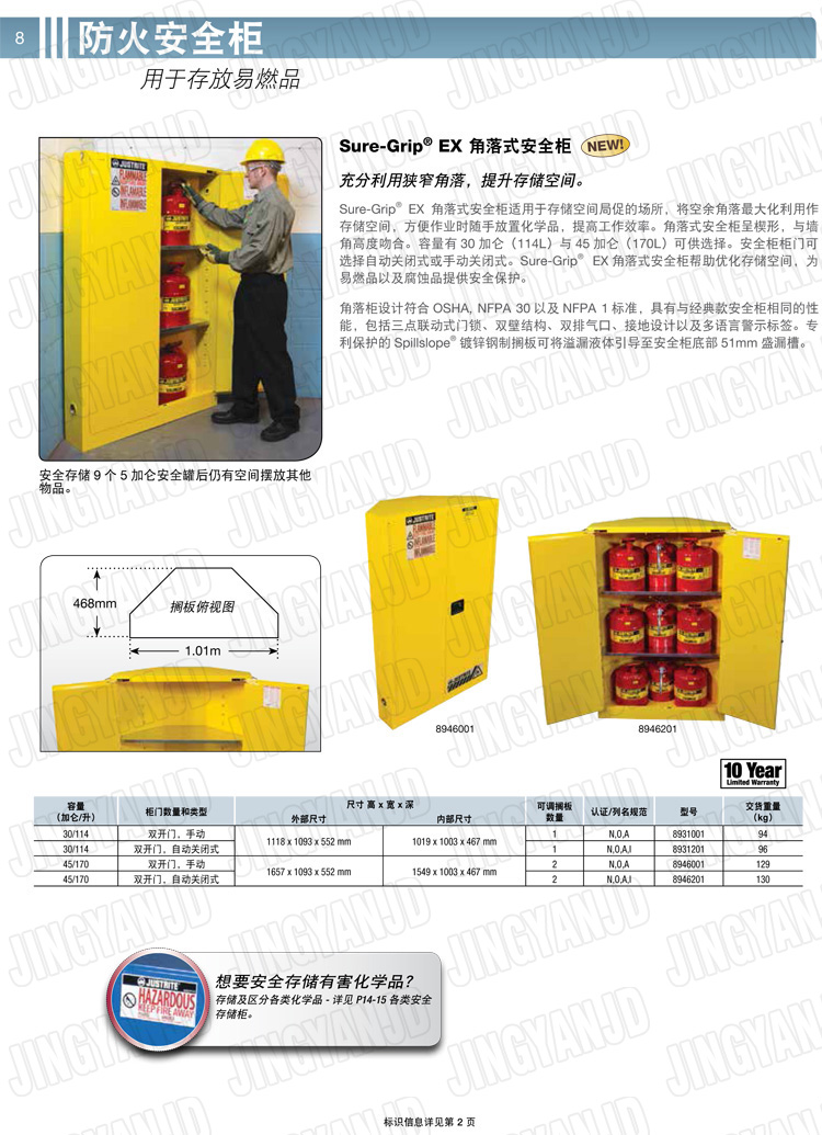 美國杰斯瑞特，防火安全柜，justrite防火柜，justrite安全柜，防爆柜justrite,8945201,1F1997