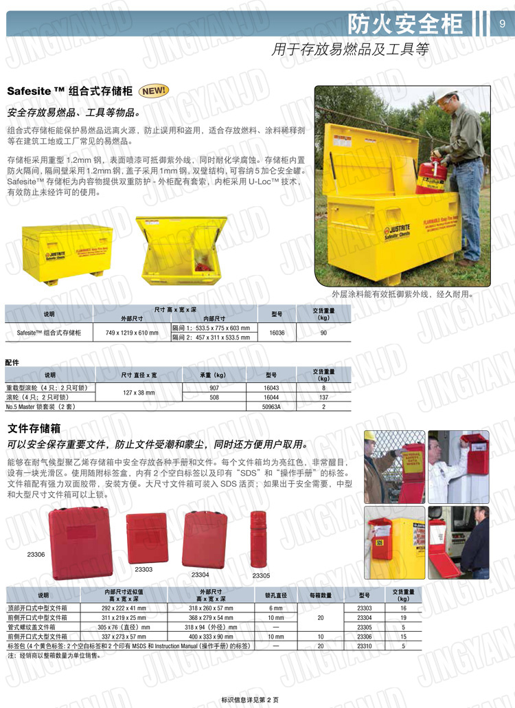 美國杰斯瑞特，防火安全柜，justrite防火柜，justrite安全柜，防爆柜justrite,8945201,1F1997