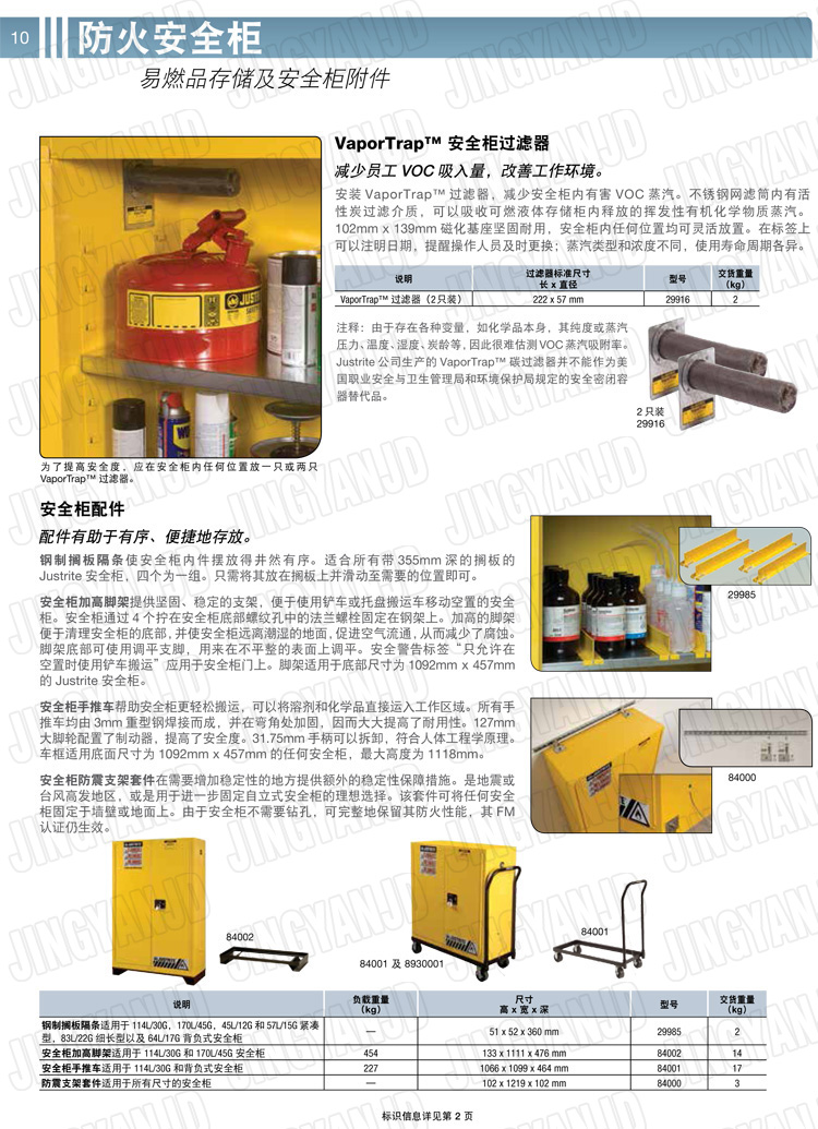 美國杰斯瑞特，防火安全柜，justrite防火柜，justrite安全柜，防爆柜justrite,8945201,1F1997