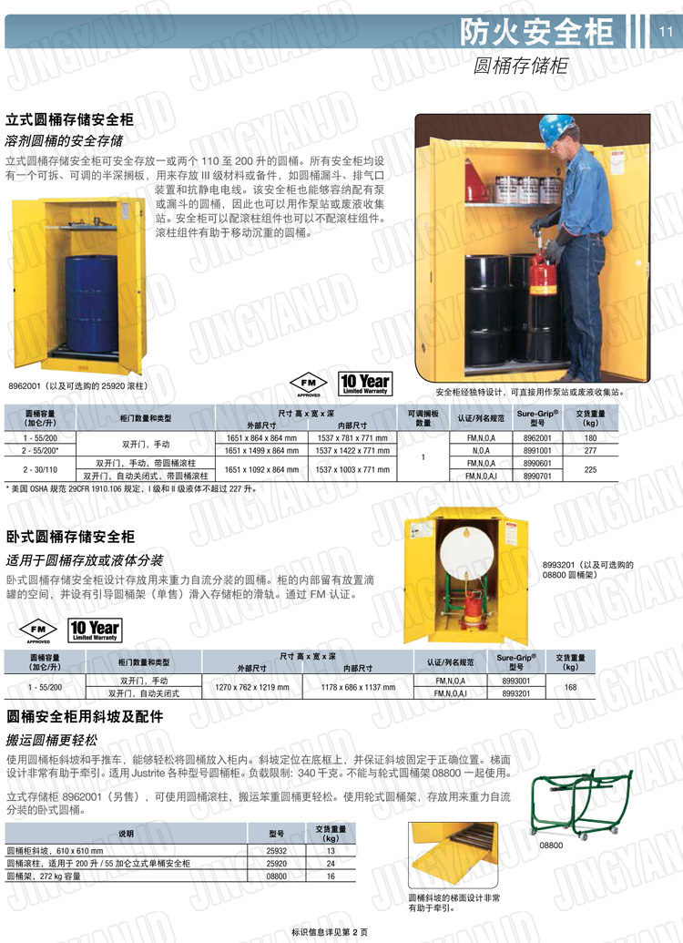 美國杰斯瑞特，防火安全柜，justrite防火柜，justrite安全柜，防爆柜justrite,8945201,1F1997