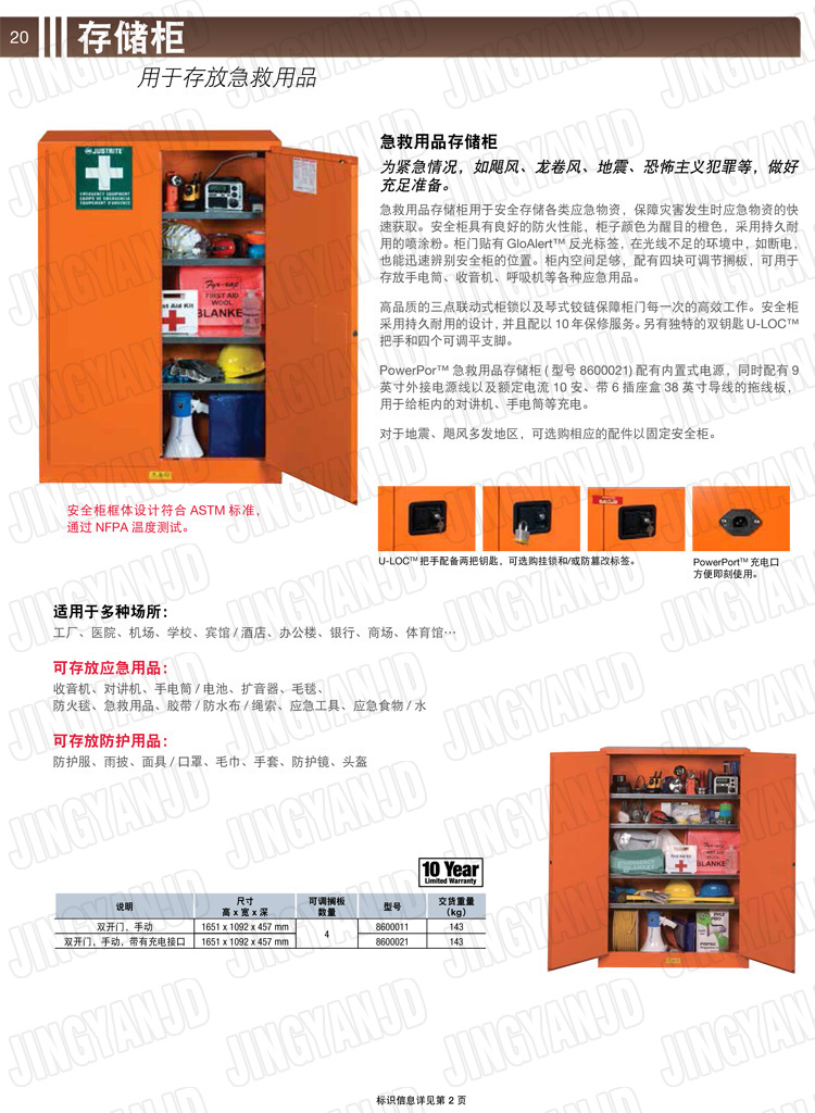 美國杰斯瑞特，防火安全柜，JUSTRITE防火柜，justrite安全柜，防爆柜justrite,8600021,8600011,急救用品存儲柜