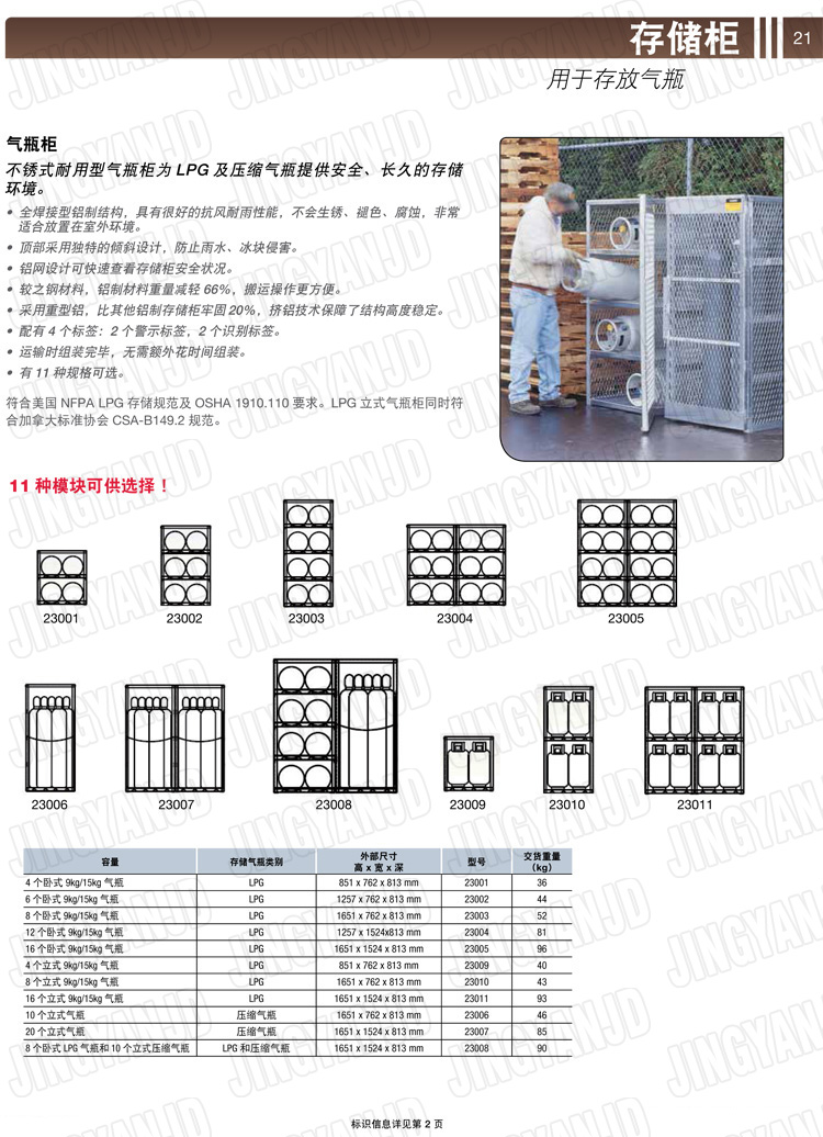 美國杰斯瑞特，防火安全柜，JUSTRITE防火柜，justrite安全柜，防爆柜justrite,23011,23010,23009,23008,23007,23006,23005,23004,23003,23002,23001