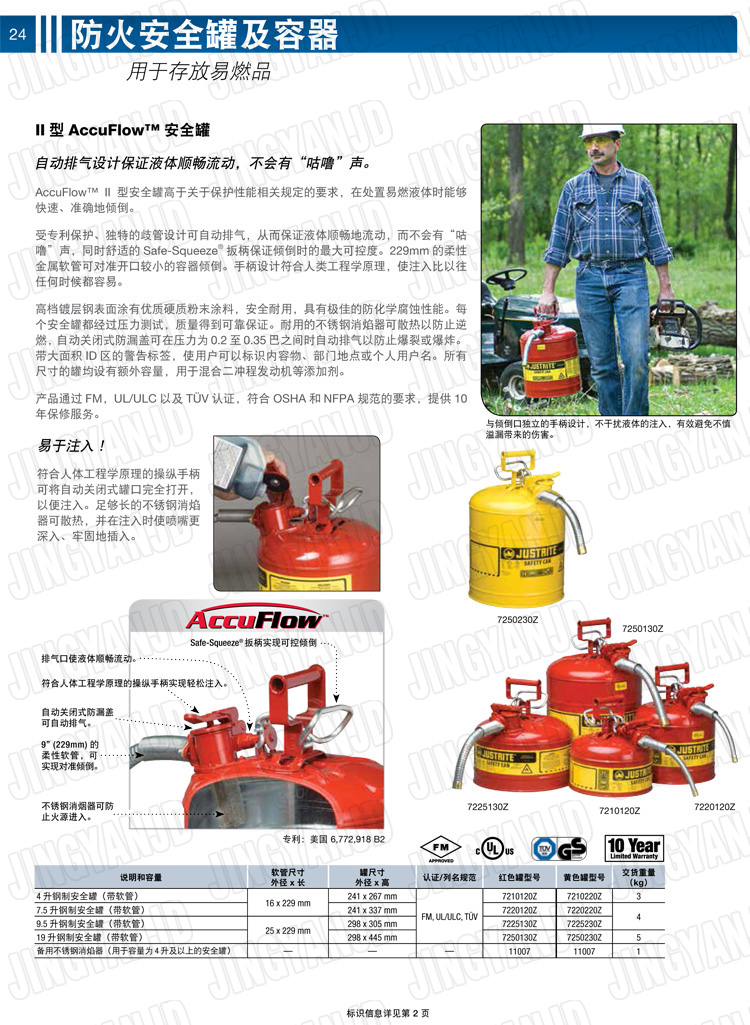 JUSTRITE，美國(guó)杰斯瑞特，justriteI型安全罐,柴油汽油存放罐，酒精松香水安全存儲(chǔ)罐，防火安全罐，防爆安全罐