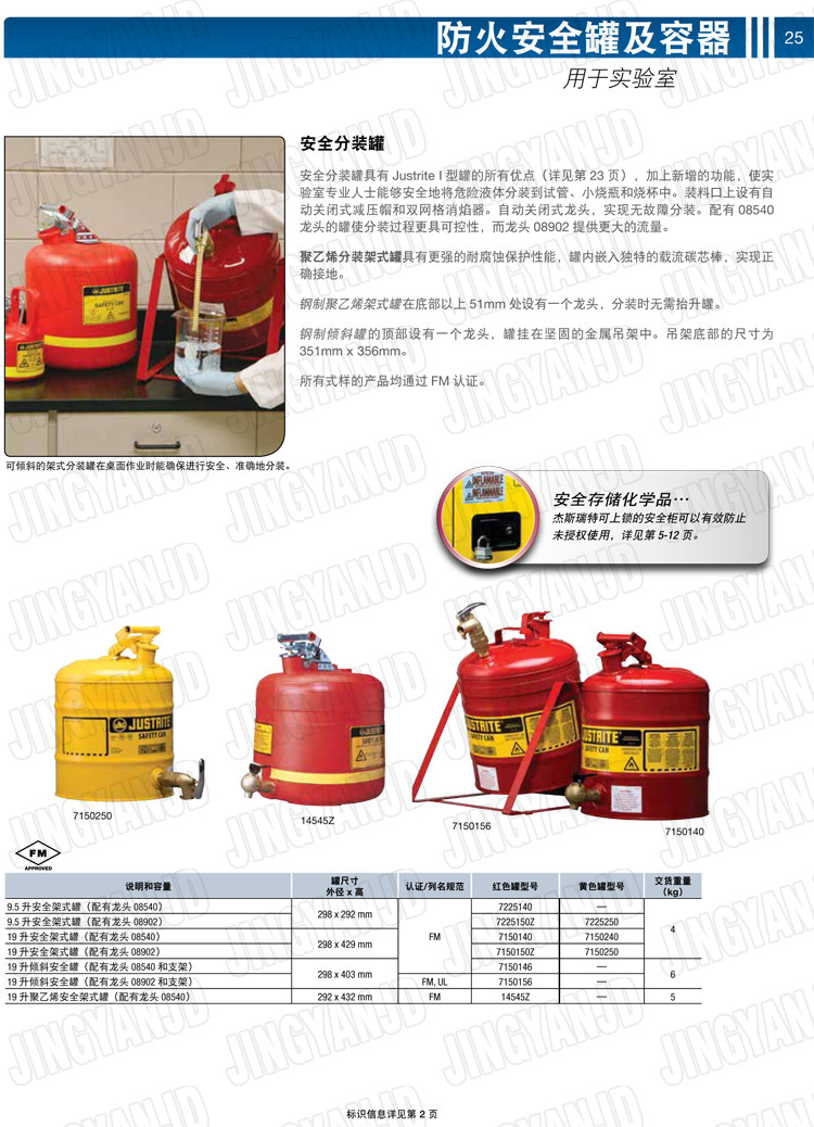 JUSTRITE，美國(guó)杰斯瑞特，justriteI型安全罐,柴油汽油存放罐，酒精松香水安全存儲(chǔ)罐，防火安全罐，防爆安全罐