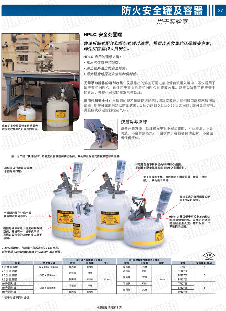 JUSTRITE，美國(guó)杰斯瑞特，justriteI型安全罐,柴油汽油存放罐，酒精松香水安全存儲(chǔ)罐，防火安全罐，防爆安全罐