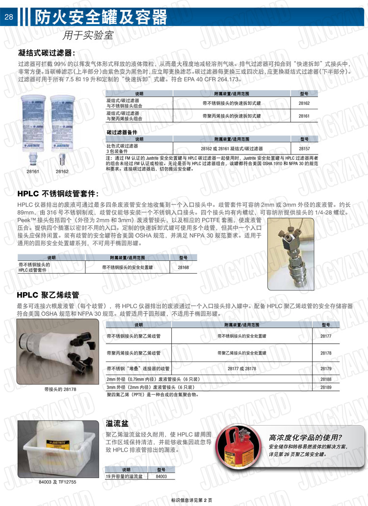 JUSTRITE，美國(guó)杰斯瑞特，justriteI型安全罐,柴油汽油存放罐，酒精松香水安全存儲(chǔ)罐，防火安全罐，防爆安全罐