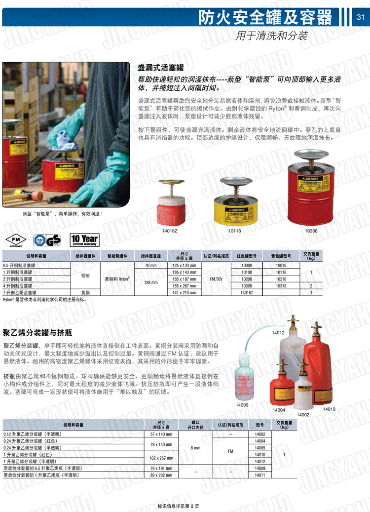 美國杰斯瑞特，JUSTRITE，活塞安全罐，盛漏式活塞罐，化學品分裝罐，