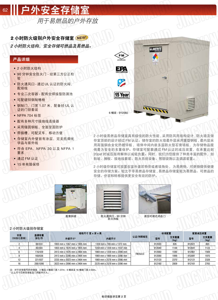 JUSTRITE，美國杰斯瑞特，911160,911120,911090,911060,911040,911020,防火柜，防爆柜，安全柜，非易燃品存放存儲室