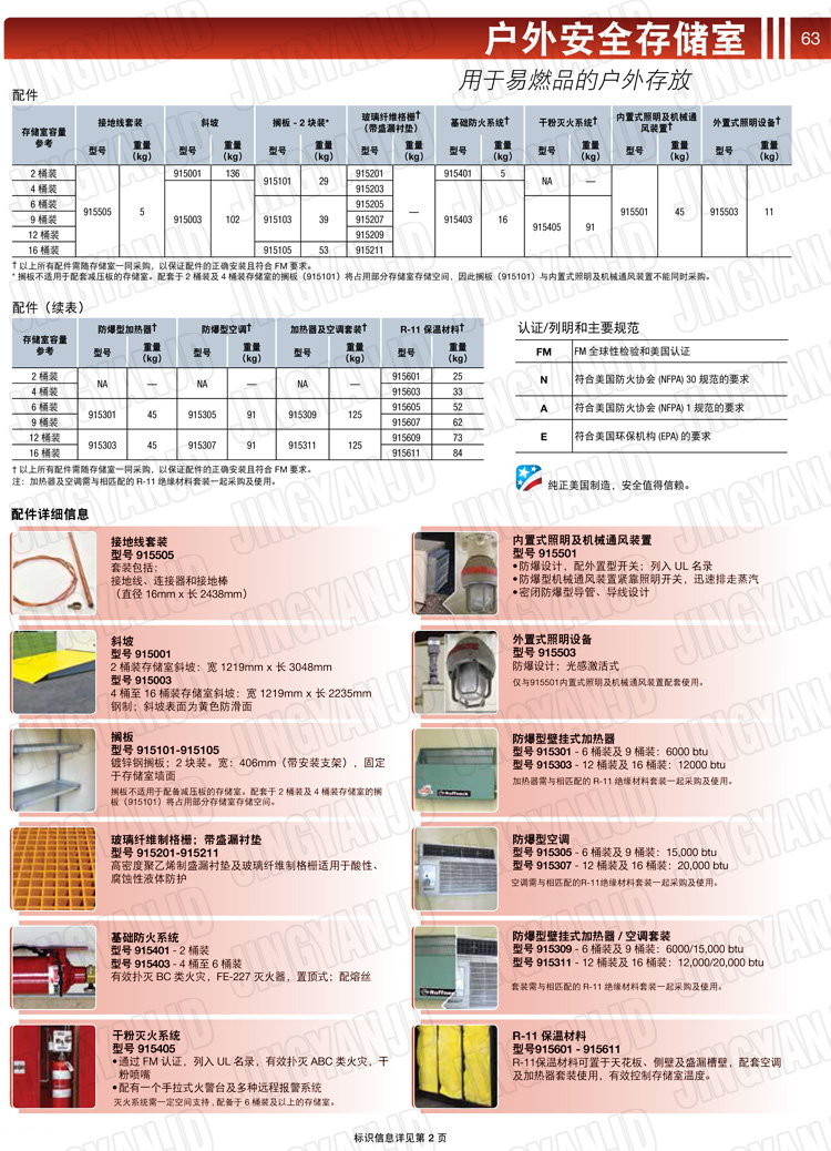JUSTRITE，美國杰斯瑞特，914160,914120,914090,914060,914040,914020,防火柜，防爆柜，安全柜，非易燃品存放存儲室
