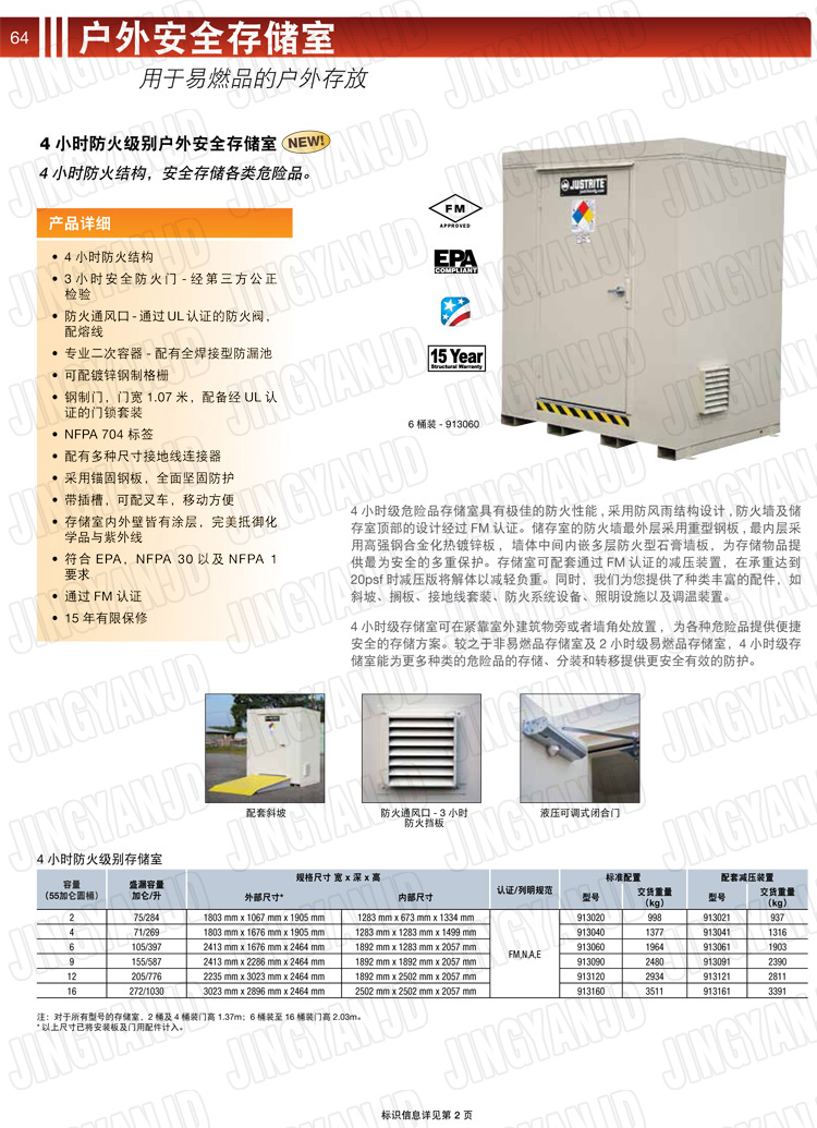 JUSTRITE，美國杰斯瑞特，912160.912120.912090.912060.912040.912020,防火柜，防爆柜，安全柜，非易燃品存放存儲室