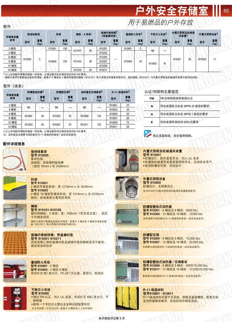 JUSTRITE，美國杰斯瑞特，j913160，913120.913090.913060.913040.913020.防火柜，防爆柜，安全柜，非易燃品存放存儲室